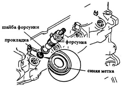 1. Установить 4 новых прокладки и шайбы.