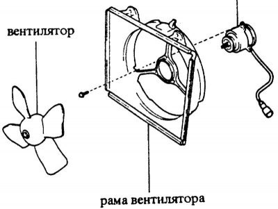 мотор вентилятора