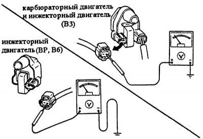 1. Отключить штекер от катушки зажигания и при…