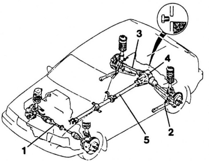 MAZDA 323 имеется и в полноприводном варианте.…