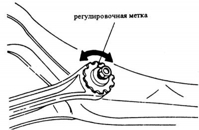 Автомобили до 9/89 г. вып. и модели «универсал»