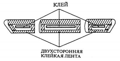 2. Наклеить на заштрихованные места двухстороннюю…