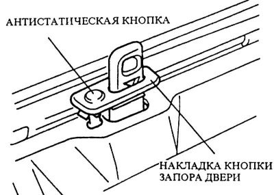 4. С 3/91 г. вып.: Вынуть накладку кнопки запора…