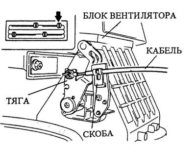 1. Установить рычаг свежего/циркулирующего…