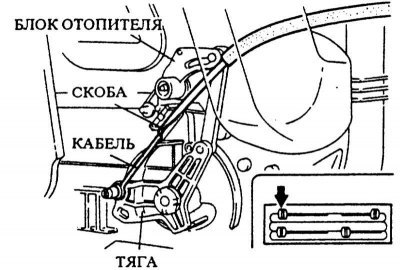 4. Закрепить оболочку троса в скобе на корпусе.