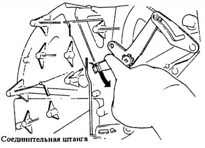 3. Оттянуть соединительную штангу до упора вниз,…