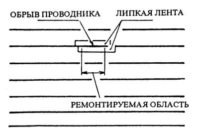 6. Если проводник обогревателя имеет обрыв,…