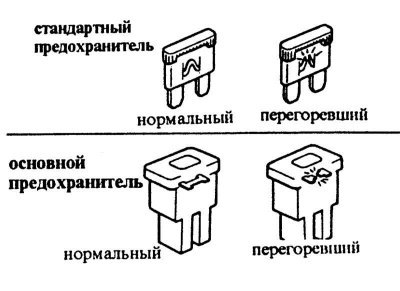 1. Используются 2 различных типа предохранителей.…