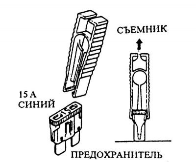 2. Снять крышку коробки предохранителей.