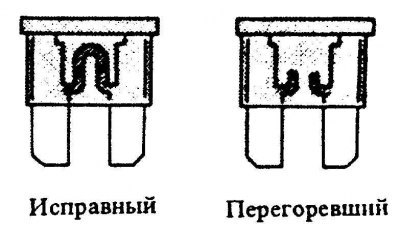 5. Вынуть неисправный предохранитель. Для…