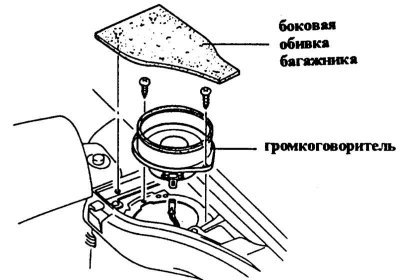 Хэтчбек