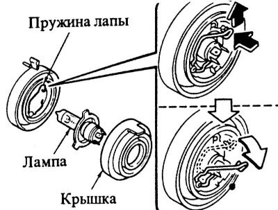 3. Снять крышку.