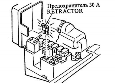 2. Открыть крышку коробки предохранителей в…