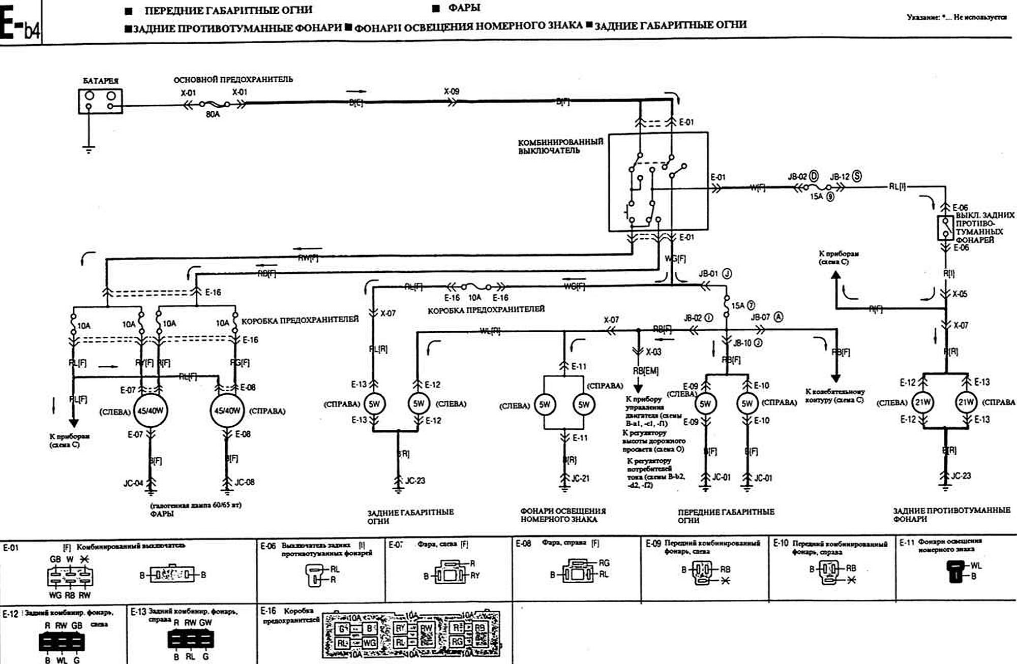 Фара мазда 6 gg схема