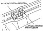 Открыть статью Снятие и установка обивки двери