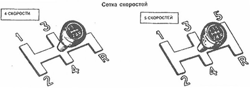 Замечание! Блокировка безопасности мешает…
