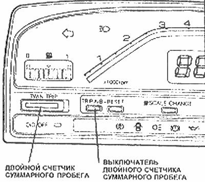 Нажмите на кнопку чтобы сбросить данные счетчика…