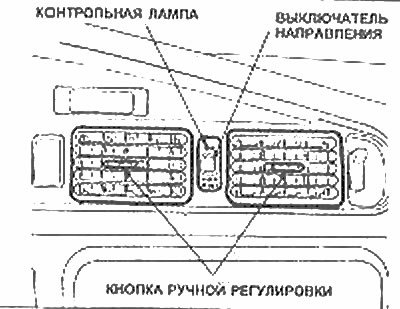 Подвижное вентиляционное сопло