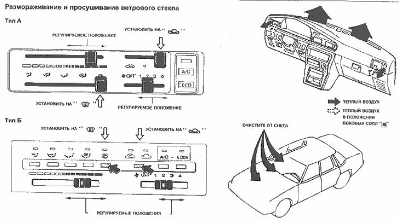Чтобы процесс размораживания был максимальным,…