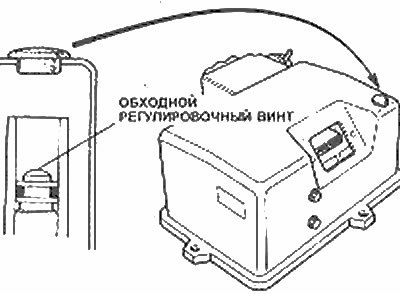 Регулировка холостого хода