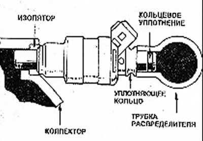 Вид в разрезе уплотнений инжектора