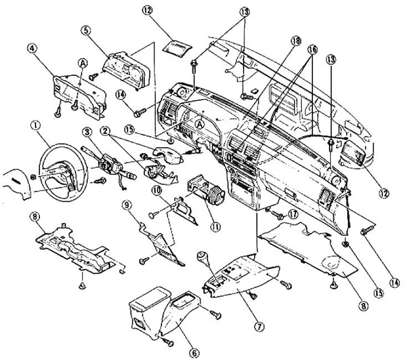 Приборная/лицевая панель на более поздних моделях: 1. Рулевое колесо; 2. Кожухи рулевой колонки; 3.…