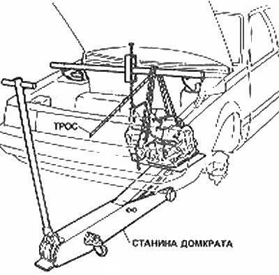 Снимите трансмиссию, используя станину, домкрат и…