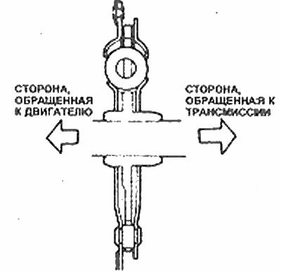 Фрикционный диск в разрезе - показана правильная…
