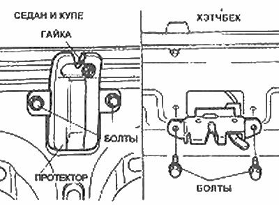Установка деталей замка заднего отделения