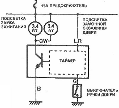 Диаграмма цепи системы освещения замка