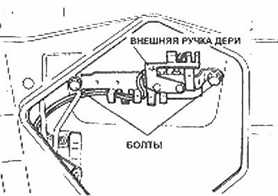 Выключатель ручки двери, прикрепленный к внешней…