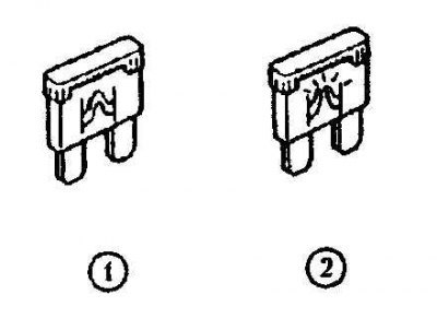 1. Нормальный; 2. Перегоревший