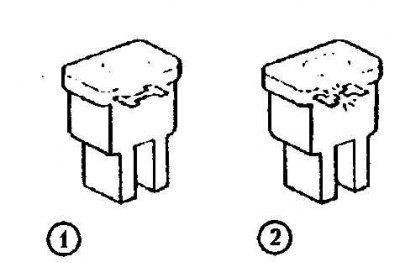1. Нормальный; 2. Перегоревший