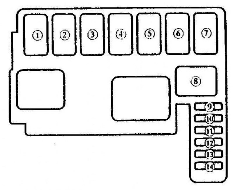 Схема предохранителей мазда 626 1993 года