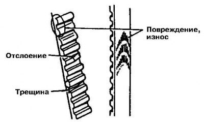 Установка фаз газораспределения обычно должна…