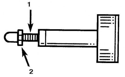 7. Отрегулируйте длину толкателя (1), если…