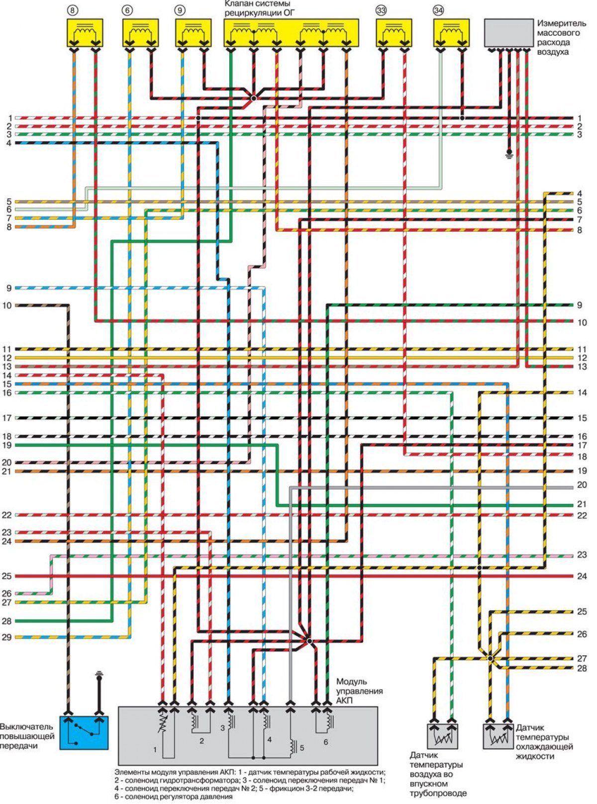 Электросхема мазда 3. Схема центрального замка Мазда 626. Электрическая схема Мазда капелла 1994 г.в. Электрическая схема двигателя Mazda 3 BK. Схема проводки Мазда 6.