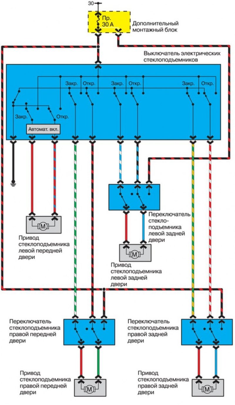 Схема стеклоподъемников mazda 6