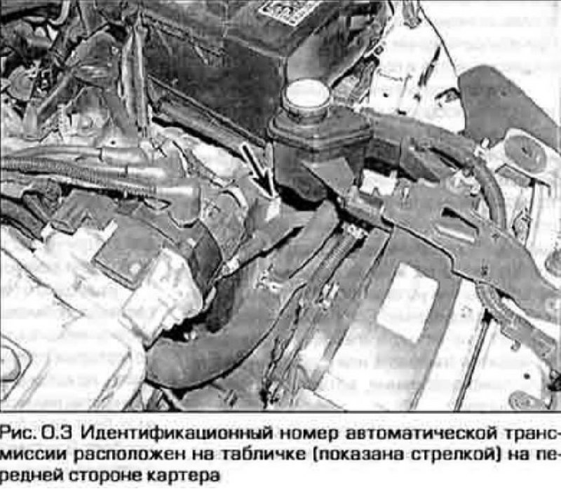 Этот номер нужен при заказе запасных частей для…