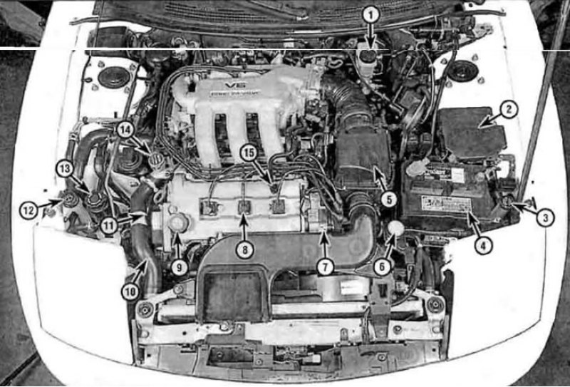 Моторное отделение с двигателем V6 (показан Ford…