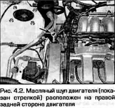 2. Уровень масла е двигателе проверяется с…