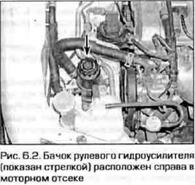 2. Бачок с резервом жидкости для рулевого…