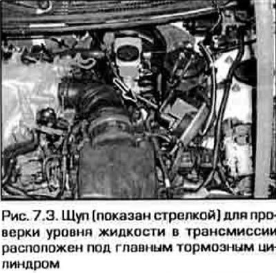 3. Вытащите щуп трансмиссии - он расположен под…
