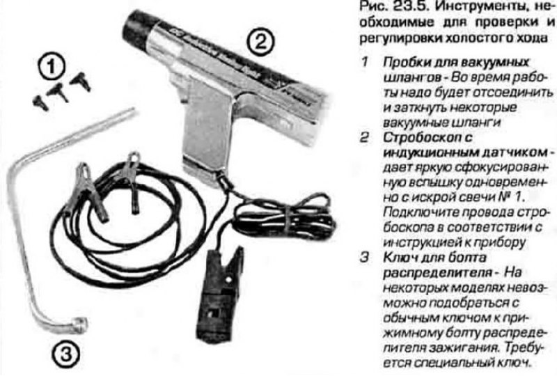 5. Для установки опережения потребуются некоторые…