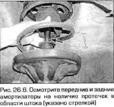 6. Осмотрите амортизаторы но наличие следов…