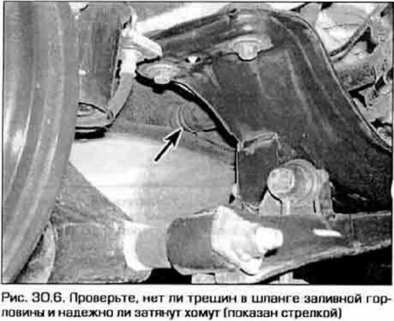 6. Осмотрите топливный бак и заливную горловину…