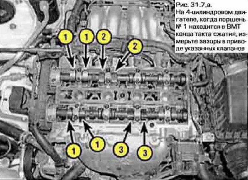 7. Измерьте щупом зазоры а приводе клапанов, как…