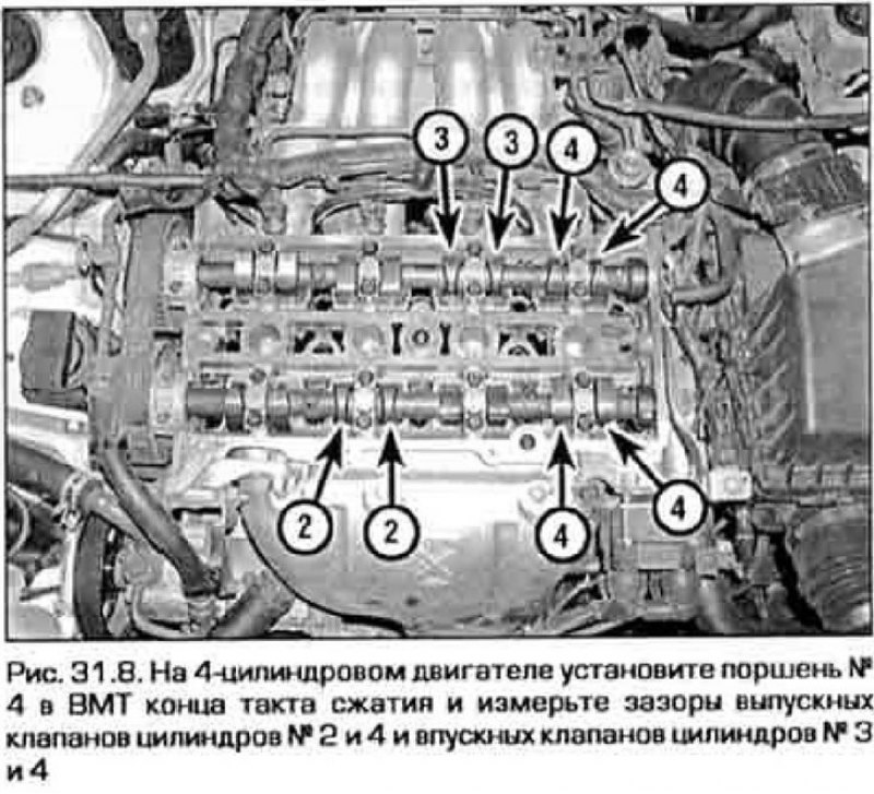 8. На 4-цилиндровом двигателе проверните…