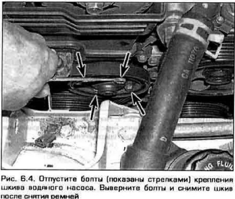 4. Отпустите болты крепления шкива водяного…