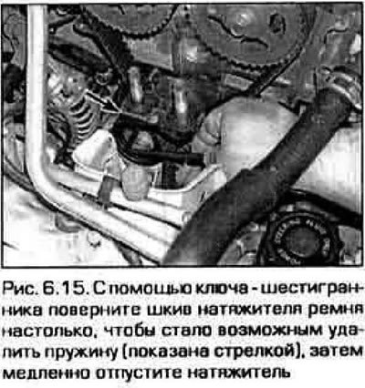 15. Снимите натяжение ремня (рис. 6.15).
